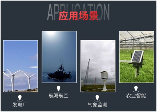 農(nóng)業(yè)氣象站應用場景圖